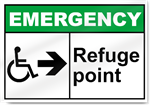 Refuge Point Right Emergency Signs