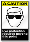 Eye Protection Required Beyond This Point Caution Signs