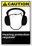 Hearing Protection Required Caution Signs