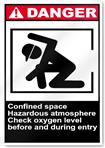 Confined Space Hazardous Atmosphere Danger Signs