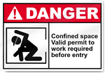 Confined Space Valid Permit To Work Required Before Entry Danger Signs