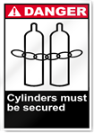 Cylinders Must Be Secured Danger Signs