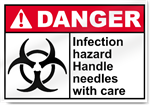 Infection Hazard Handle Needles With Care Danger Signs