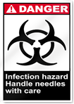 Infection Hazard Handle Needles With Care Danger Signs