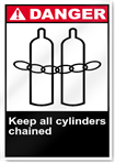 Keep All Cylinders Chained Danger Signs