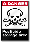 Pesticide Storage Area Danger Signs