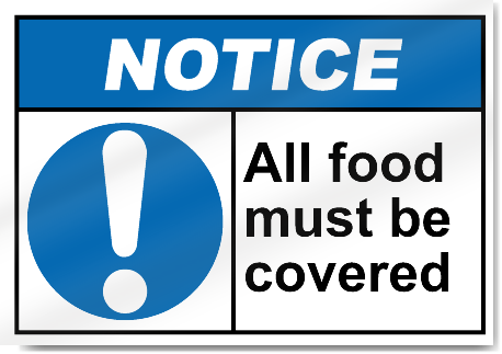 All Food Must Be Covered Notice Signs