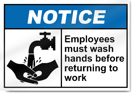 Employees Must Wash Hands Notice Signs