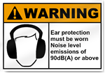 Ear Protection Must Be Worn Noise Level Warning Signs