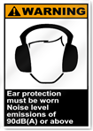 Ear Protection Must Be Worn Noise Level Warning Signs