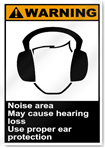 Noise Area May Cause Hearing Loss Warning Signs