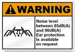 Noise Level Between 85Db(A) And 90Db(A) Warning Signs